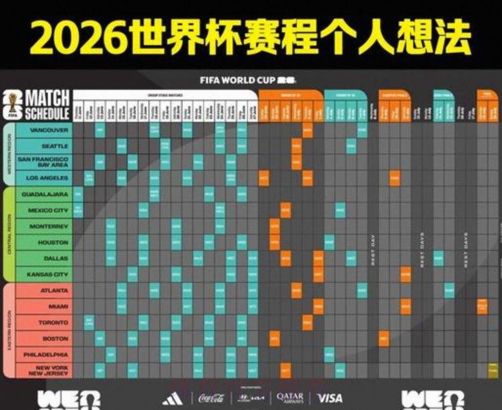 2026美加墨世界杯赛程一览