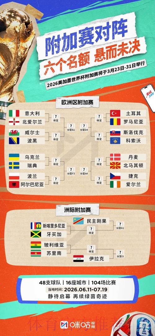 2026世界杯实时比分怎么看