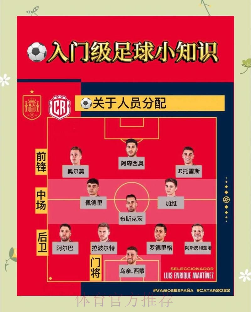 世界杯让球全解:快速读懂盘口 世界杯让球全解:快速读懂盘口