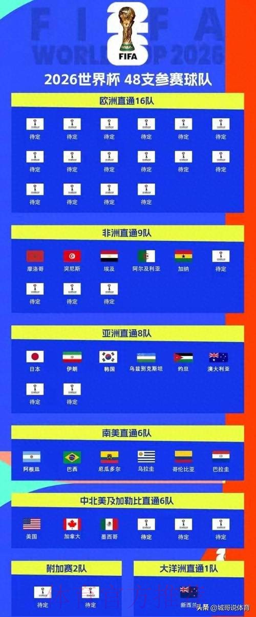 2026世界杯投注平台攻略:提升胜率的关键方法 2026世界杯投注平台攻略:提升胜率的关键方法
