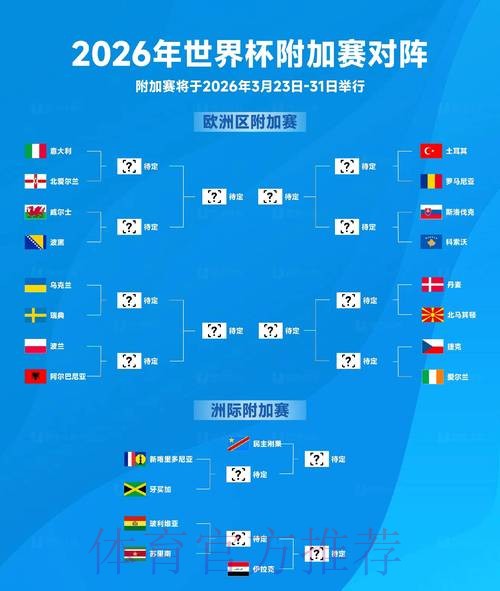 2026世界杯赛程怎么看 2026世界杯赛程怎么看