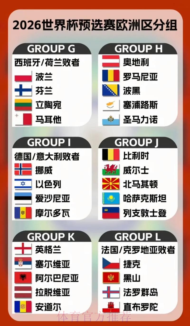 2026年世界杯竞猜热选球队推荐