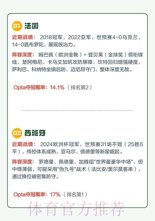 世界杯投注网页版热门趋势解析 世界杯投注网页版热门趋势解析